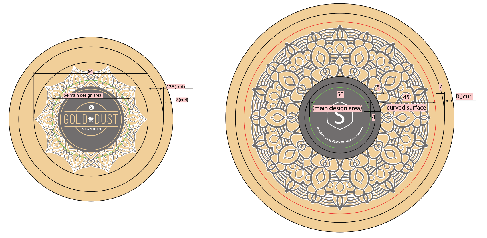 A die-line annotated with millimeter measurements for each design area, lip, and roll, plus curve guides marking where the flat surface transitions to the rolled edge