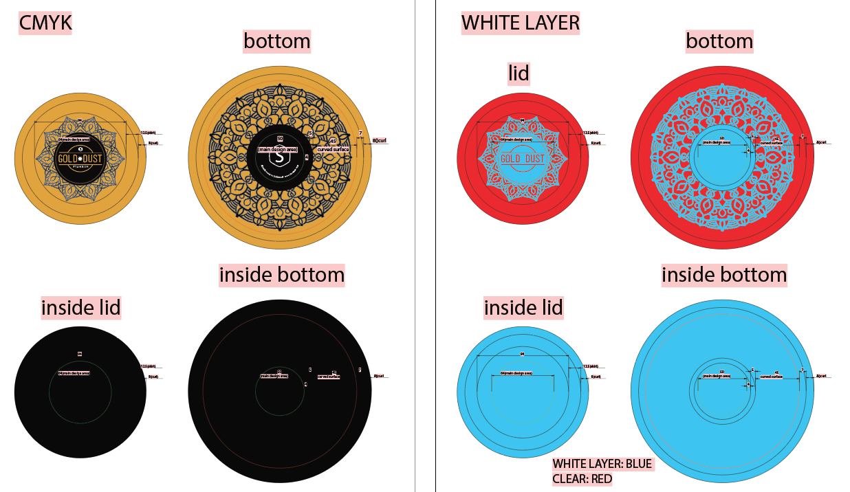 Illustration of a white print layer applied selectively to a die-line, with open areas left unprinted so bare tin shows through on the finished piece